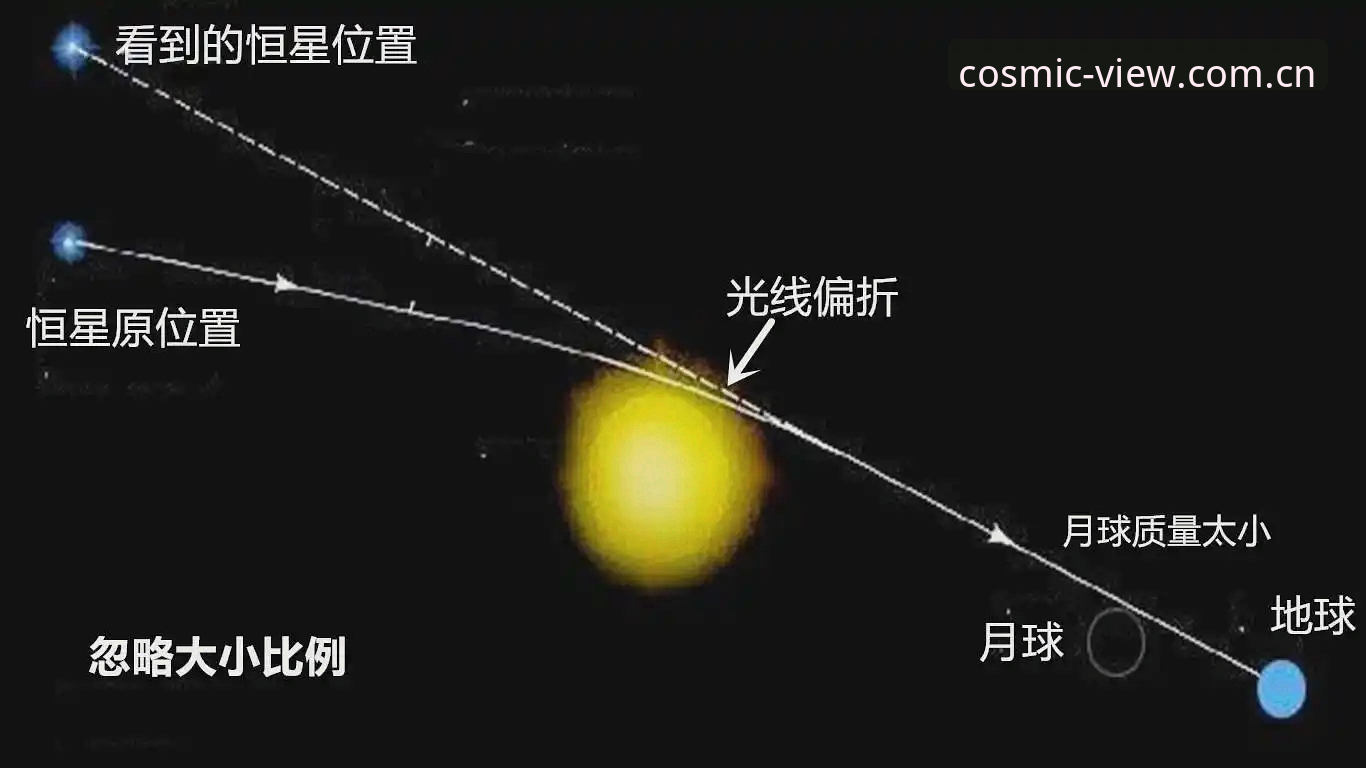 星空APP怎么样最新版 深度揭秘星空APP最新版:别被“仰望”带偏了,踩坑实测告诉你真相