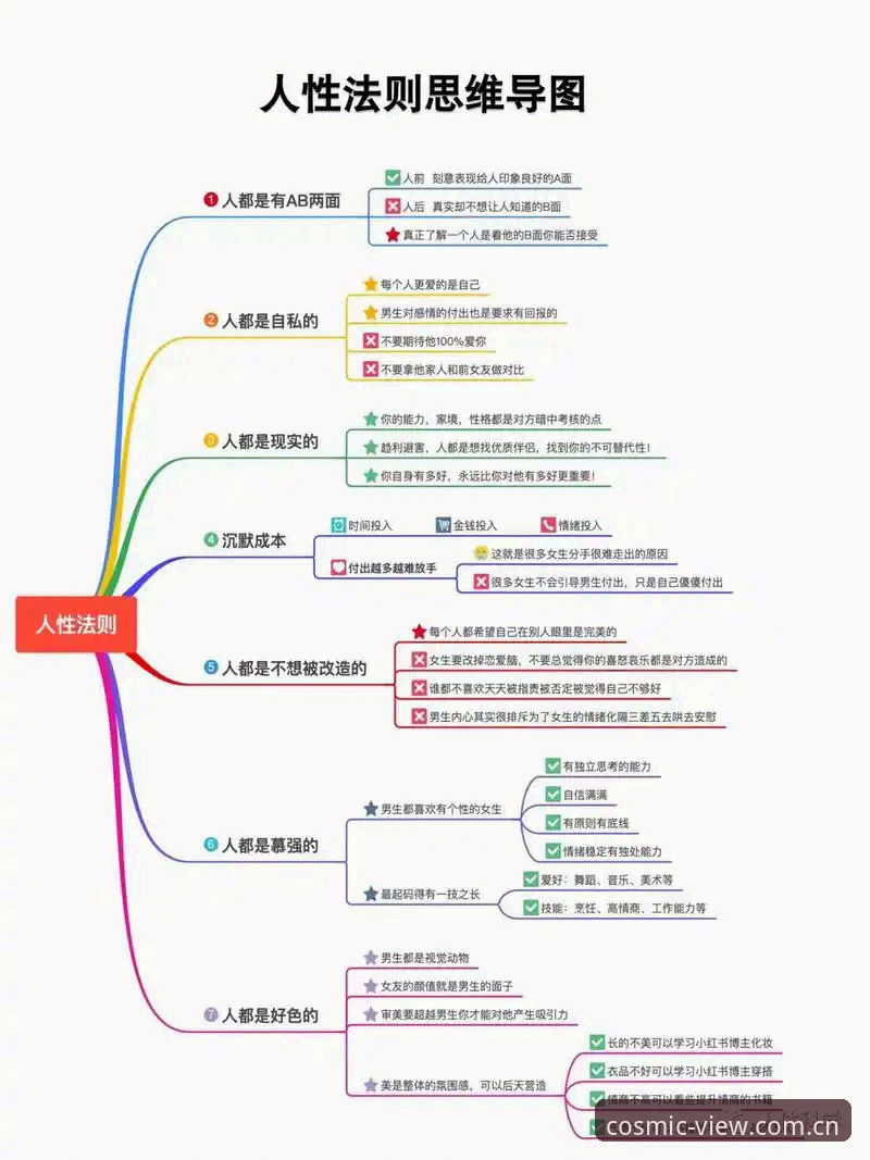 揭秘星空官方App安全真相：那些你可能不知道的底层逻辑